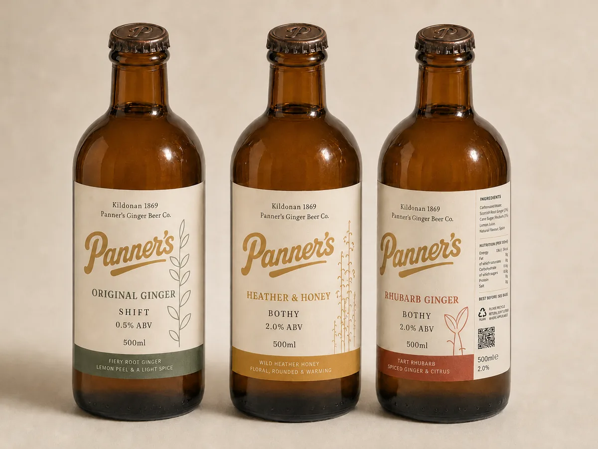Panner’s — project work